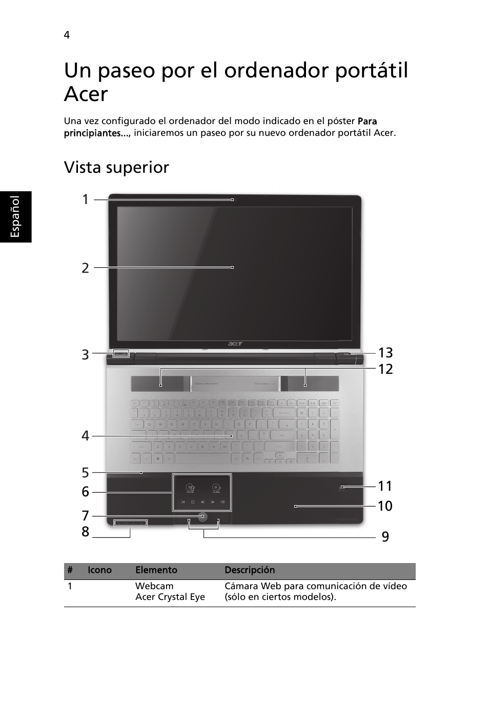 Un paseo por el ordenador portátil acer, Vista superior | Acer Aspire 8943G User Manual | Page 54 / 370