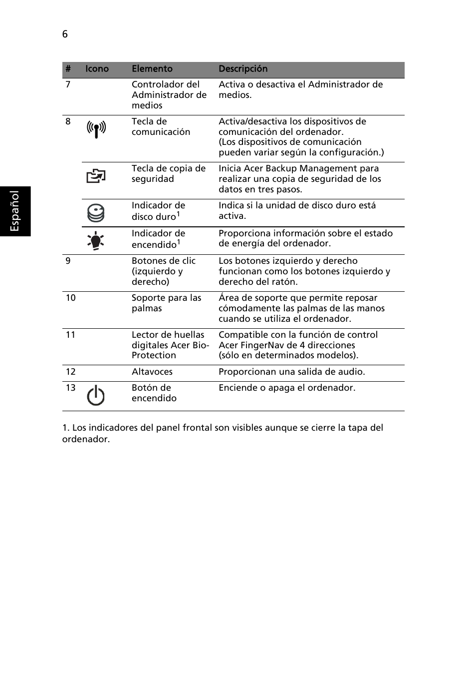 Esp añol | Acer Aspire 8943G User Manual | Page 56 / 370