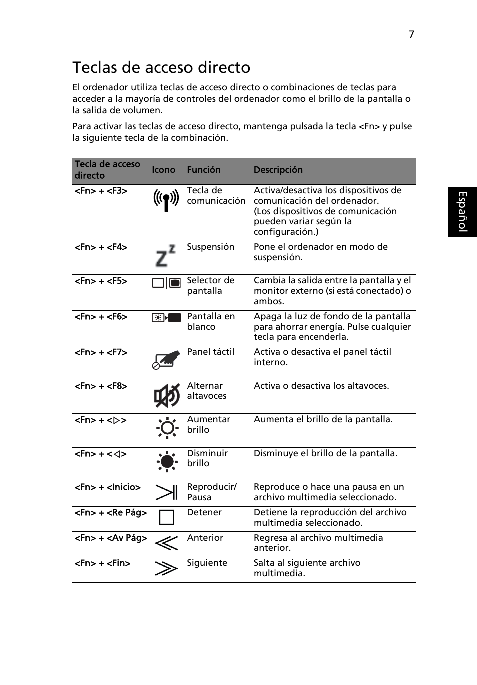 Teclas de acceso directo, Es paño l | Acer Aspire 8943G User Manual | Page 57 / 370