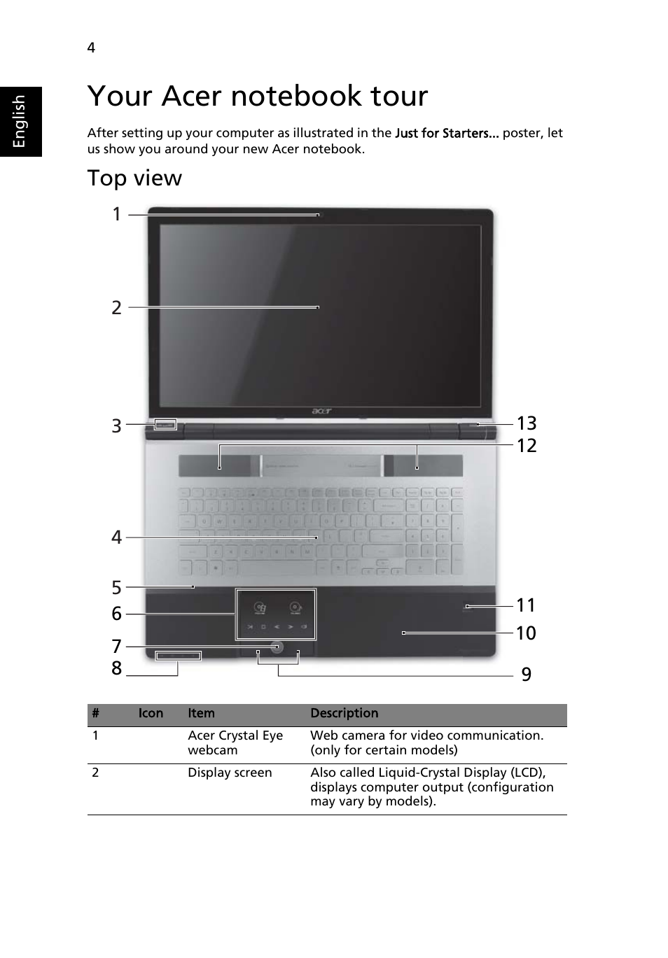 Top view | Acer Aspire 8943G User Manual | Page 6 / 370