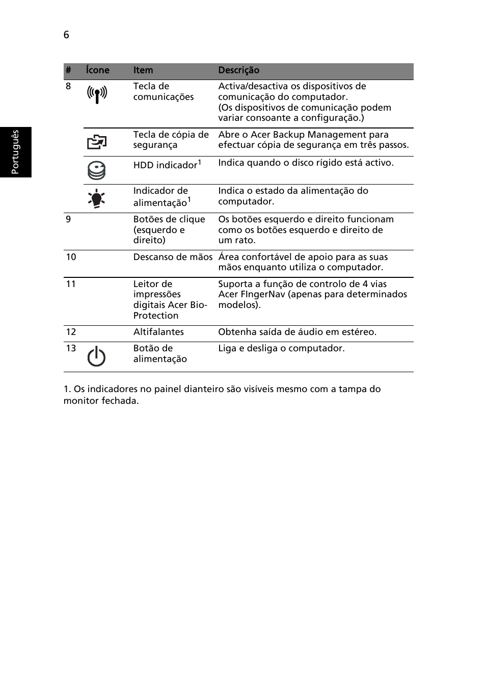 Port ugu ês | Acer Aspire 8943G User Manual | Page 68 / 370