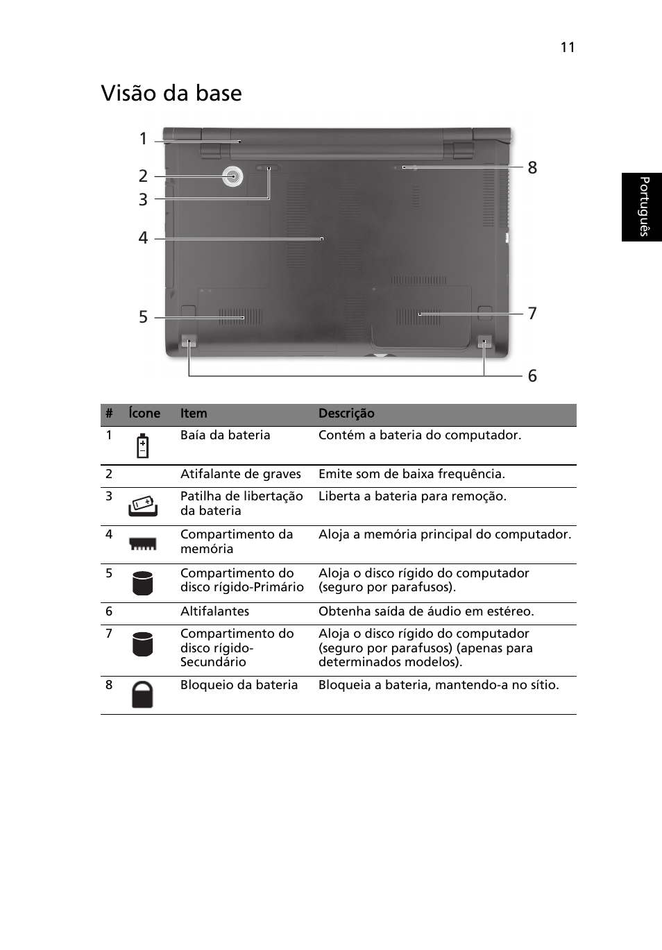 Visão da base | Acer Aspire 8943G User Manual | Page 73 / 370