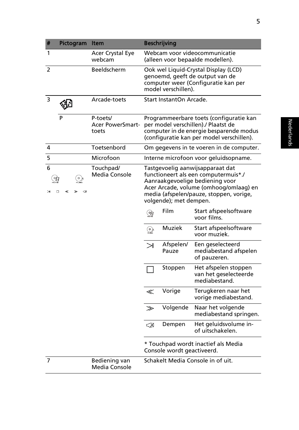 Acer Aspire 8943G User Manual | Page 79 / 370