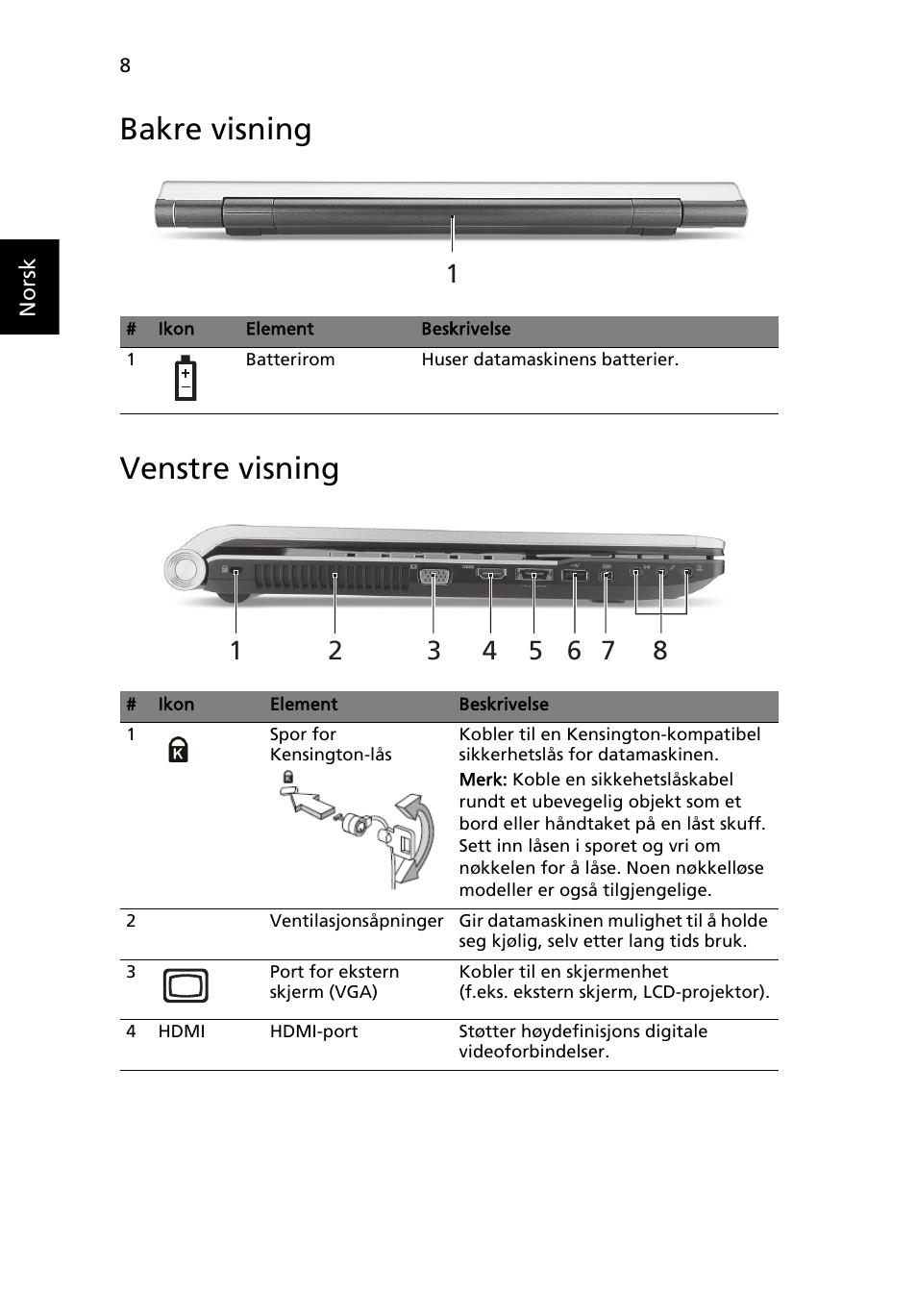 Bakre visning, Venstre visning, Bakre visning venstre visning | Acer Aspire 8943G User Manual | Page 94 / 370