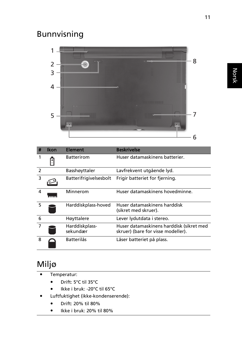 Bunnvisning, Miljø, Bunnvisning miljø | Acer Aspire 8943G User Manual | Page 97 / 370