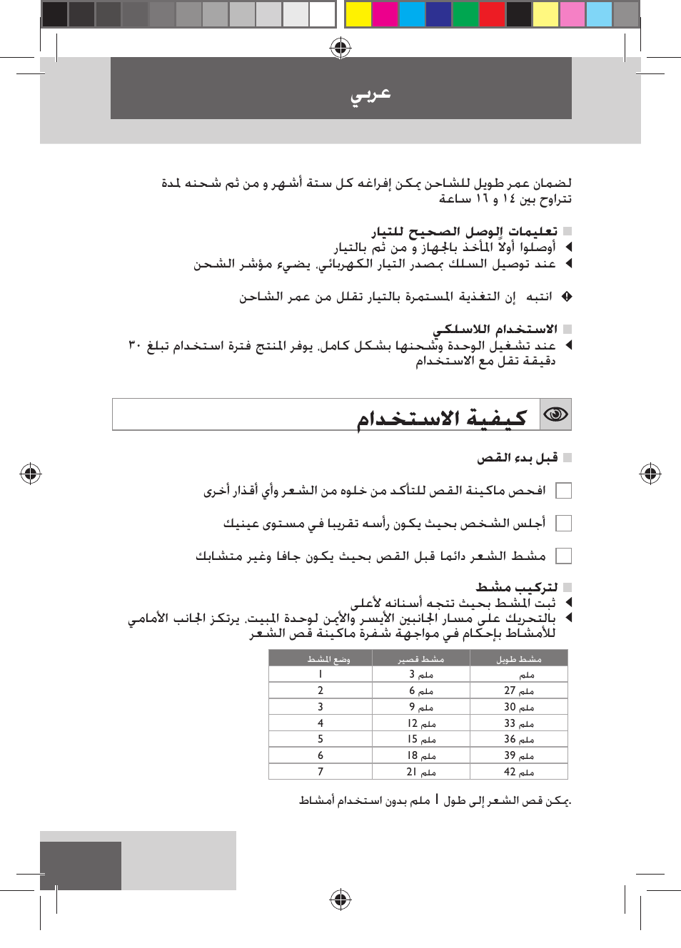 ﻡﺍﺪﺨﺘﺳﻻﺍ ﺔﻴﻔﻴﻛ, ﻲﺑﺮﻋ, ﻚﻴﻨﻴﻋ ﻯﻮﺘﺴﻣ ﻲﻓ ﺎﺒﻳﺮﻘﺗ ﻪﺳﺃﺭ ﻥﻮﻜﻳ ﺚﻴﺤﺑ ﺺﺨﺸﻟﺍ ﺲﻠﺟﺃ | Remington HC5150 User Manual | Page 120 / 125