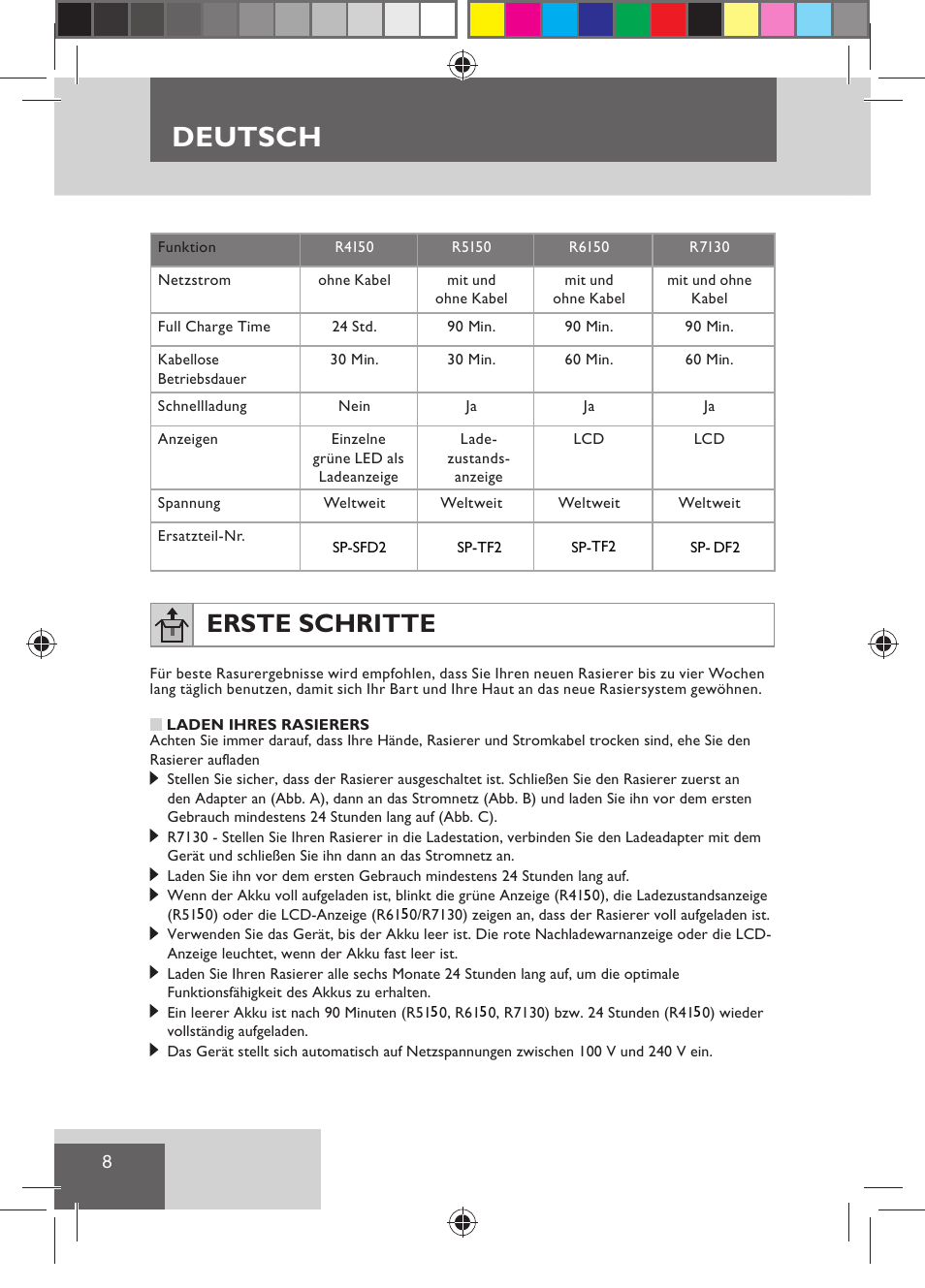 Deutsch, Erste schritte | Remington R7130 User Manual | Page 10 / 129