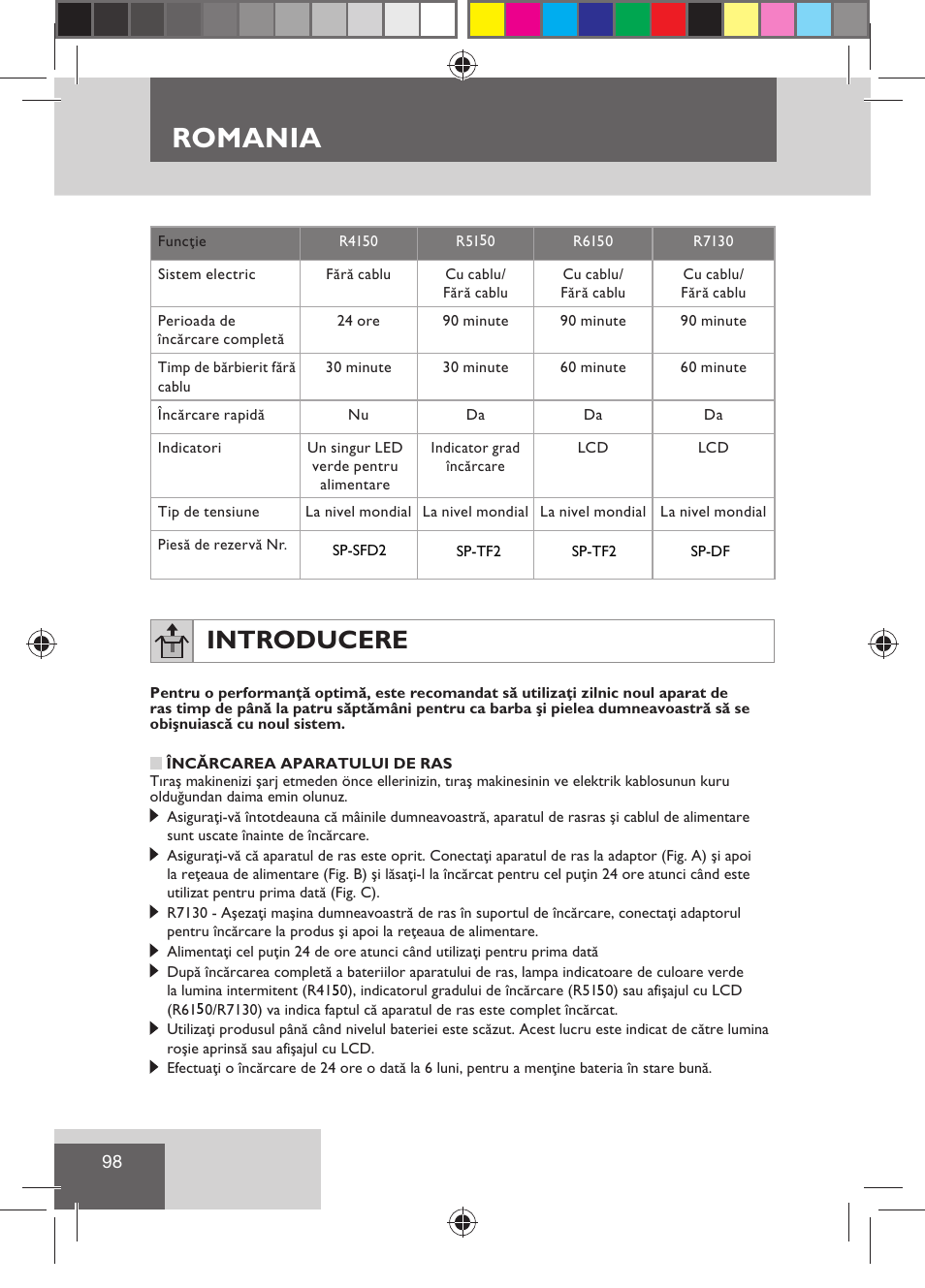 Romania, Introducere | Remington R7130 User Manual | Page 100 / 129