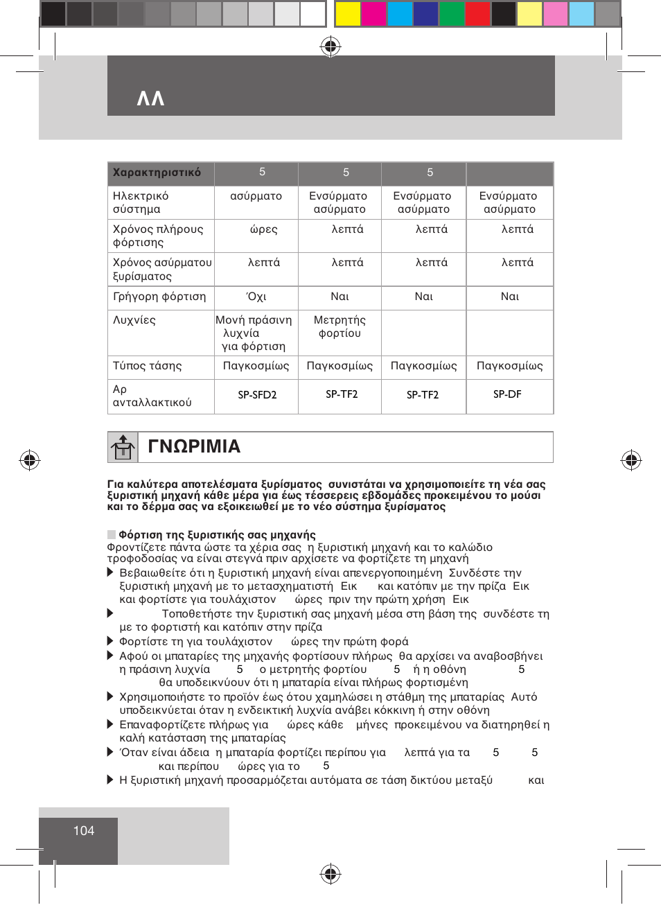 Eλλ hnika, Γνωριμια | Remington R7130 User Manual | Page 106 / 129