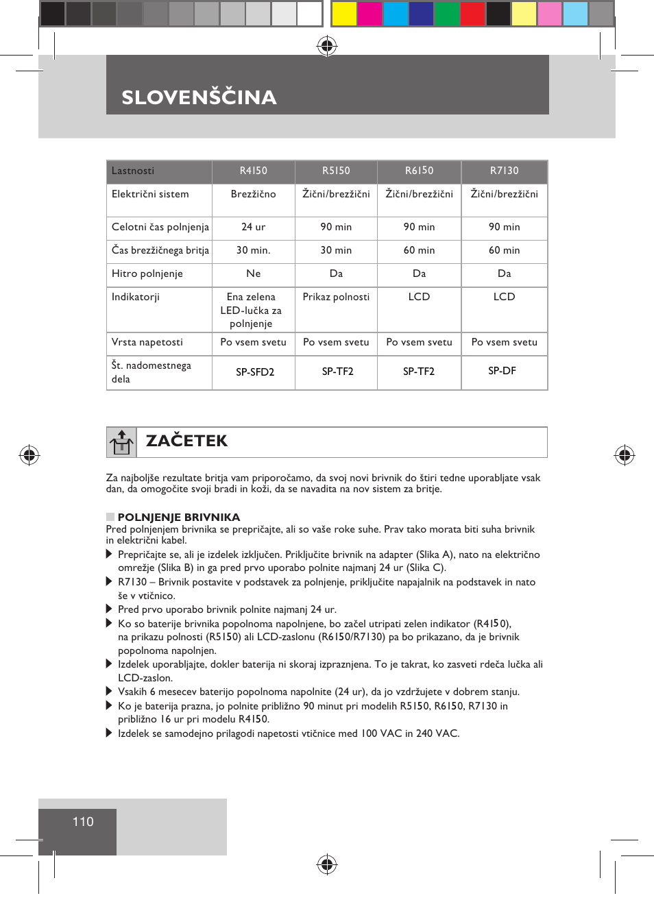 Slovenščina, Začetek | Remington R7130 User Manual | Page 112 / 129