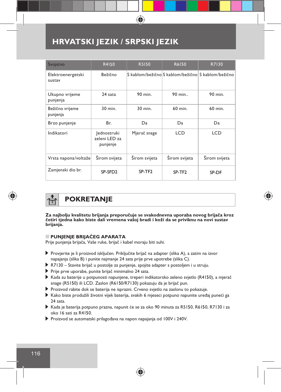 Hrvatski jezik / srpski jezik, Pokretanje | Remington R7130 User Manual | Page 118 / 129
