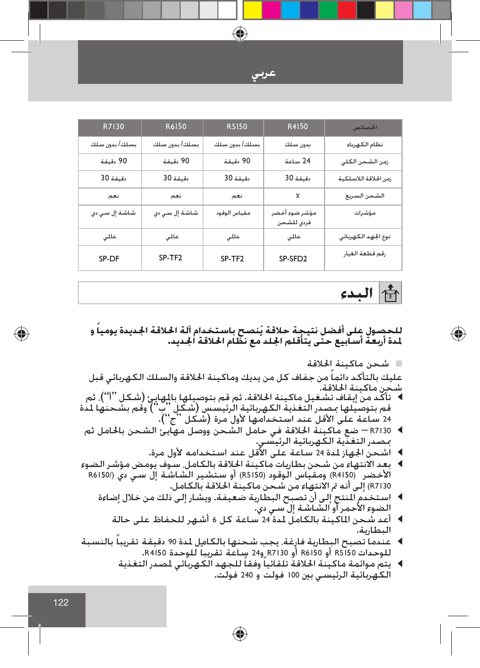 ﺀﺪﺒﻟﺍ, ﻲﺑﺮﻋ, ﻱﺩ ﻲﺳ ﻝﺇ ﺔﺷﺎﺸﻟﺍ ﺮﻴﺸﺘﺳ ﻭﺃ | ﺩﻮﻗﻮﻟﺍ ﺱﺎﻴﻘﻣﻭ, ﻞﻛ ﺔﻋﺎﺳ, ﺓﺪﳌ ﻞﻣﺎﻜﻟﺎﺑ ﺎﻬﻨﺤﺷ ﺐﺠﻳ ،ﺔﻏﺭﺎﻓ ﺔﻳﺭﺎﻄﺒﻟﺍ ﺢﺒﺼﺗ ﺎﻣﺪﻨﻋ, ﺓﺪﺣﻮﻠﻟ ﹰﺎﺒﻳﺮﻘﺗ ﺔﻋﺎﺳ, ﻭ ﺖﻟﻮﻓ, ﲔﺑ ﻲﺴﻴﺋﺮﻟﺍ ﺔﻴﺋﺎﺑﺮﻬﻜﻟﺍ | Remington R7130 User Manual | Page 124 / 129