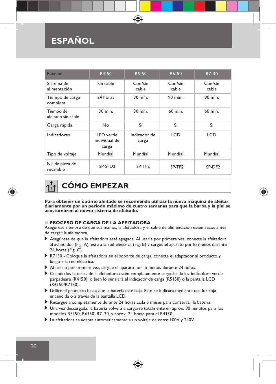 Español, Cómo empezar | Remington R7130 User Manual | Page 28 / 129