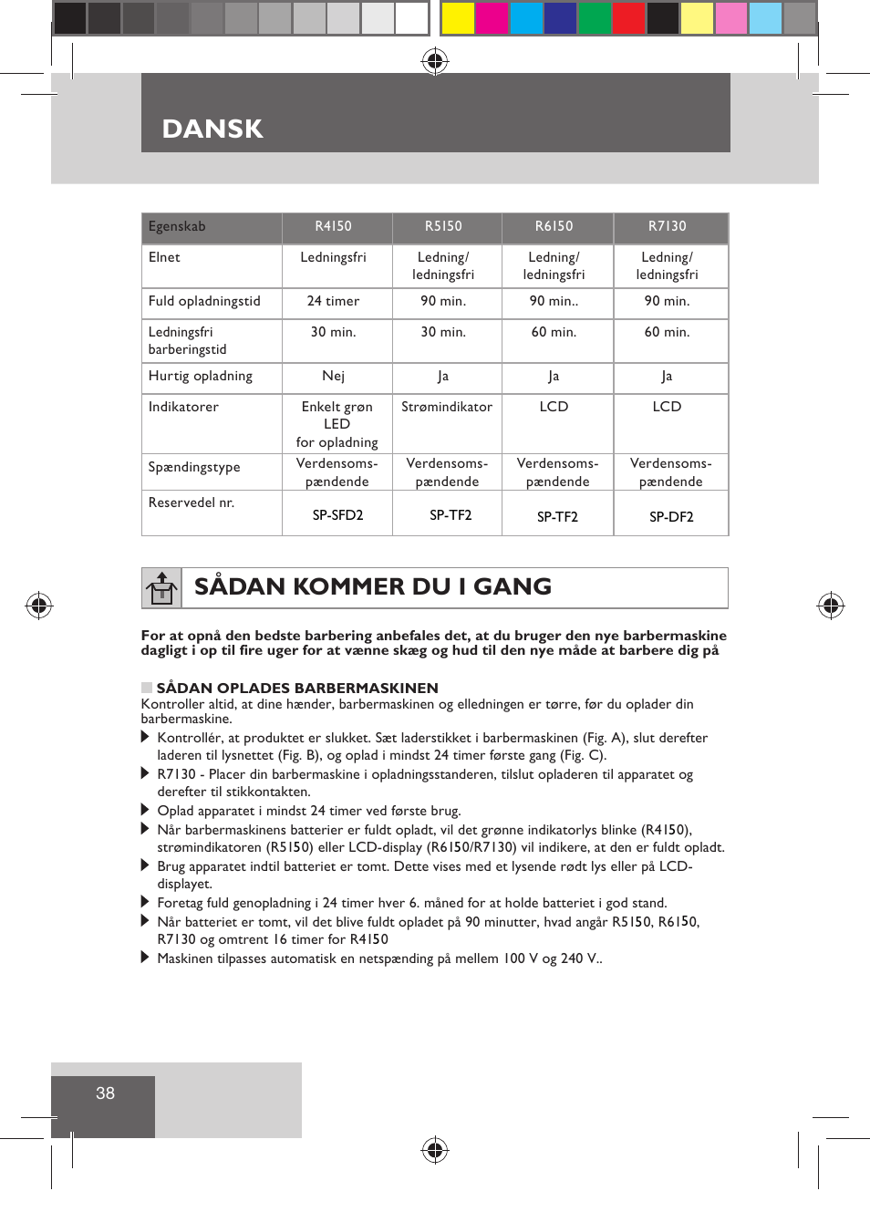 Dansk, Sådan kommer du i gang | Remington R7130 User Manual | Page 40 / 129