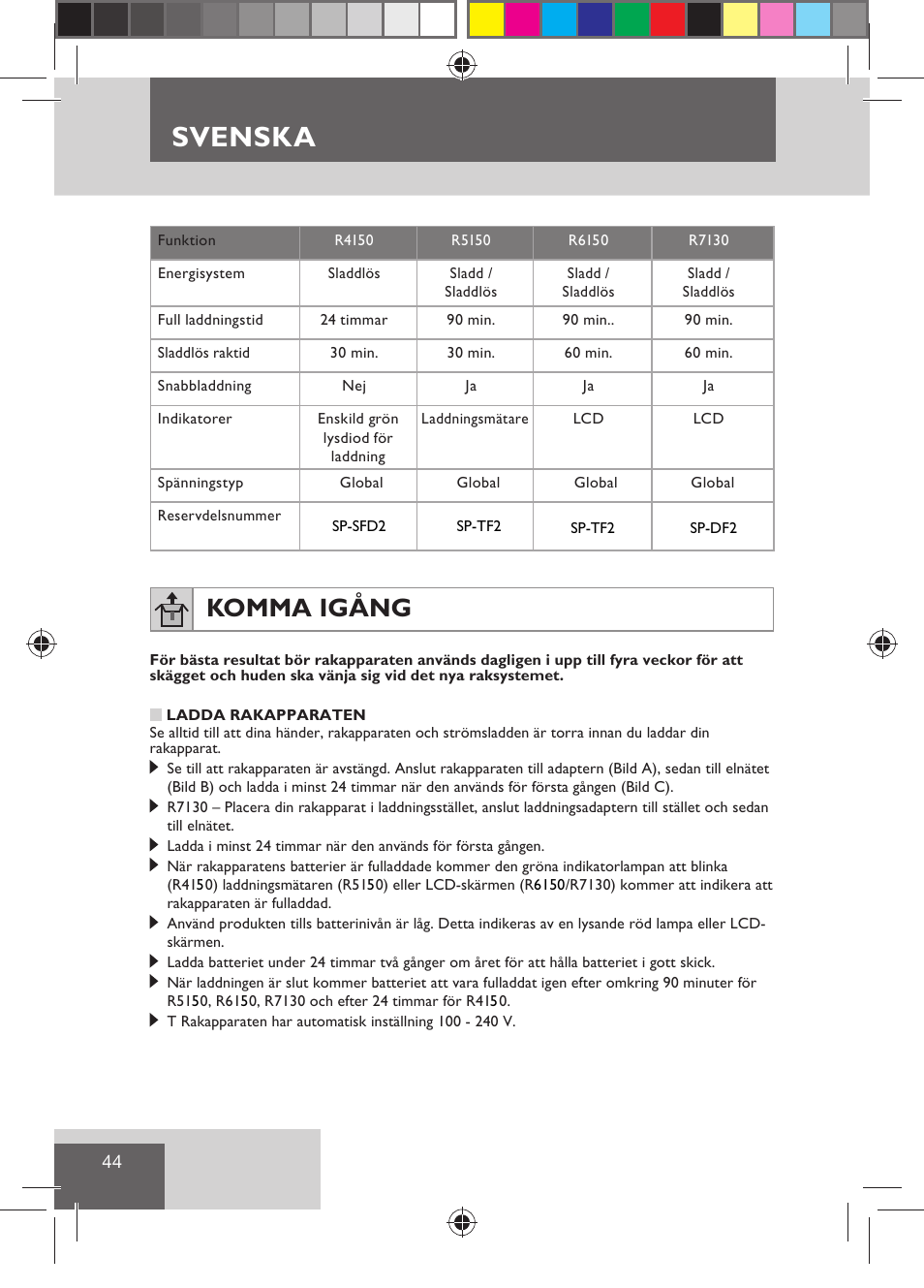 Svenska, Komma igång | Remington R7130 User Manual | Page 46 / 129