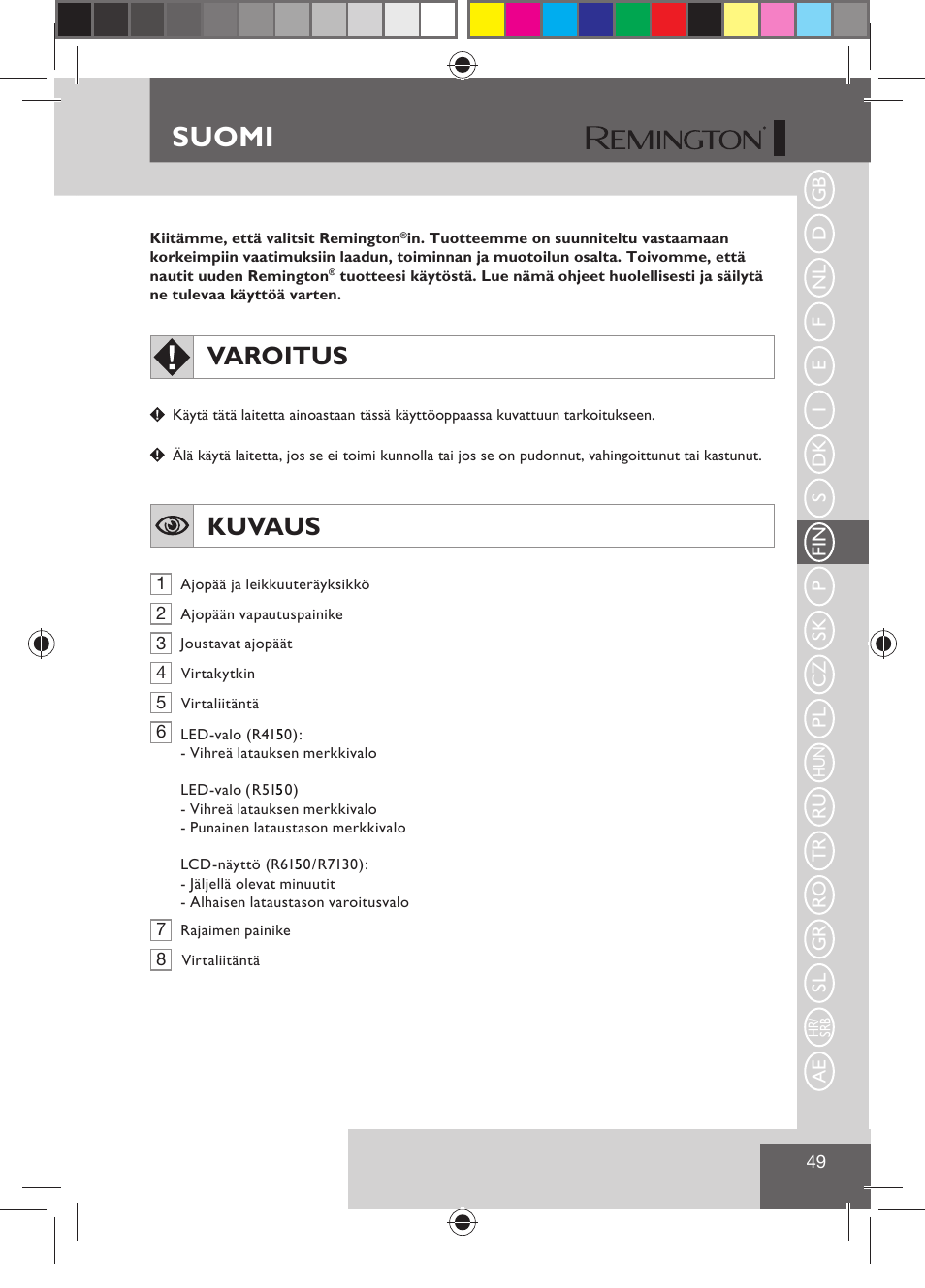 Suomi, Varoitus, Kuvaus | Remington R7130 User Manual | Page 51 / 129