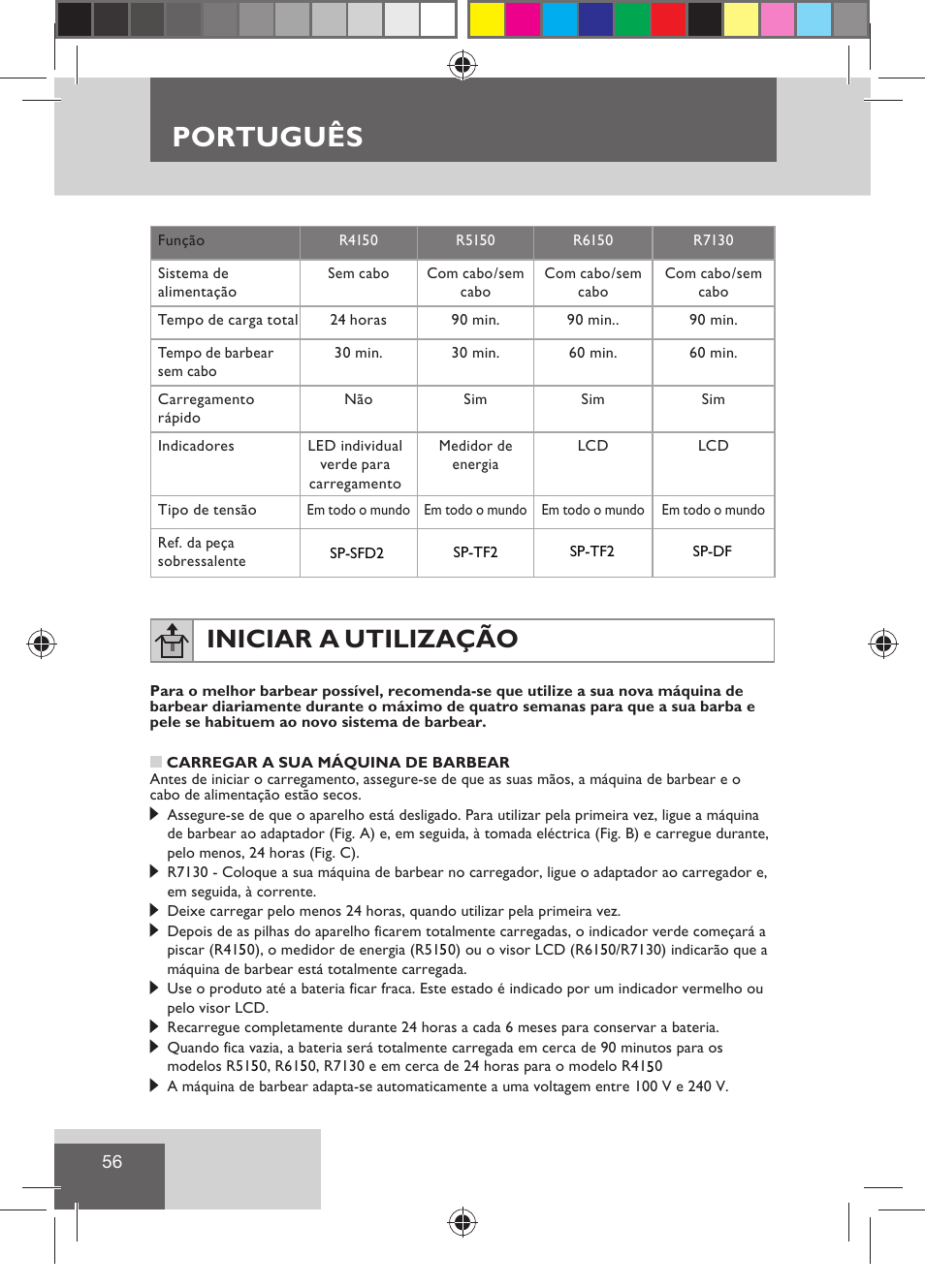 Português, Iniciar a utilização | Remington R7130 User Manual | Page 58 / 129