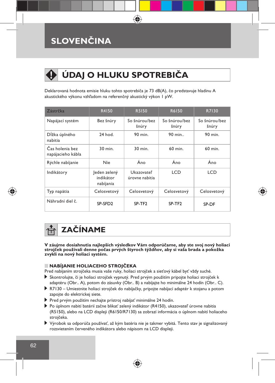 Slovenčina, Údaj o hluku spotrebiča, Začíname | Remington R7130 User Manual | Page 64 / 129