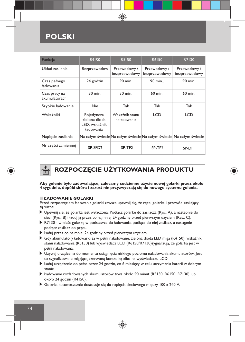 Polski, Rozpoczęcie użytkowania produktu | Remington R7130 User Manual | Page 76 / 129