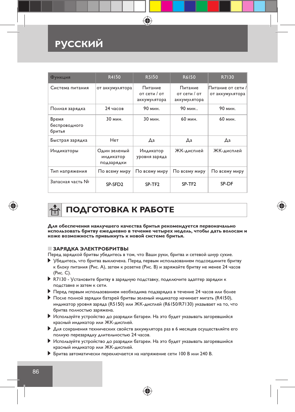 Русский, Подготовка к работе | Remington R7130 User Manual | Page 88 / 129