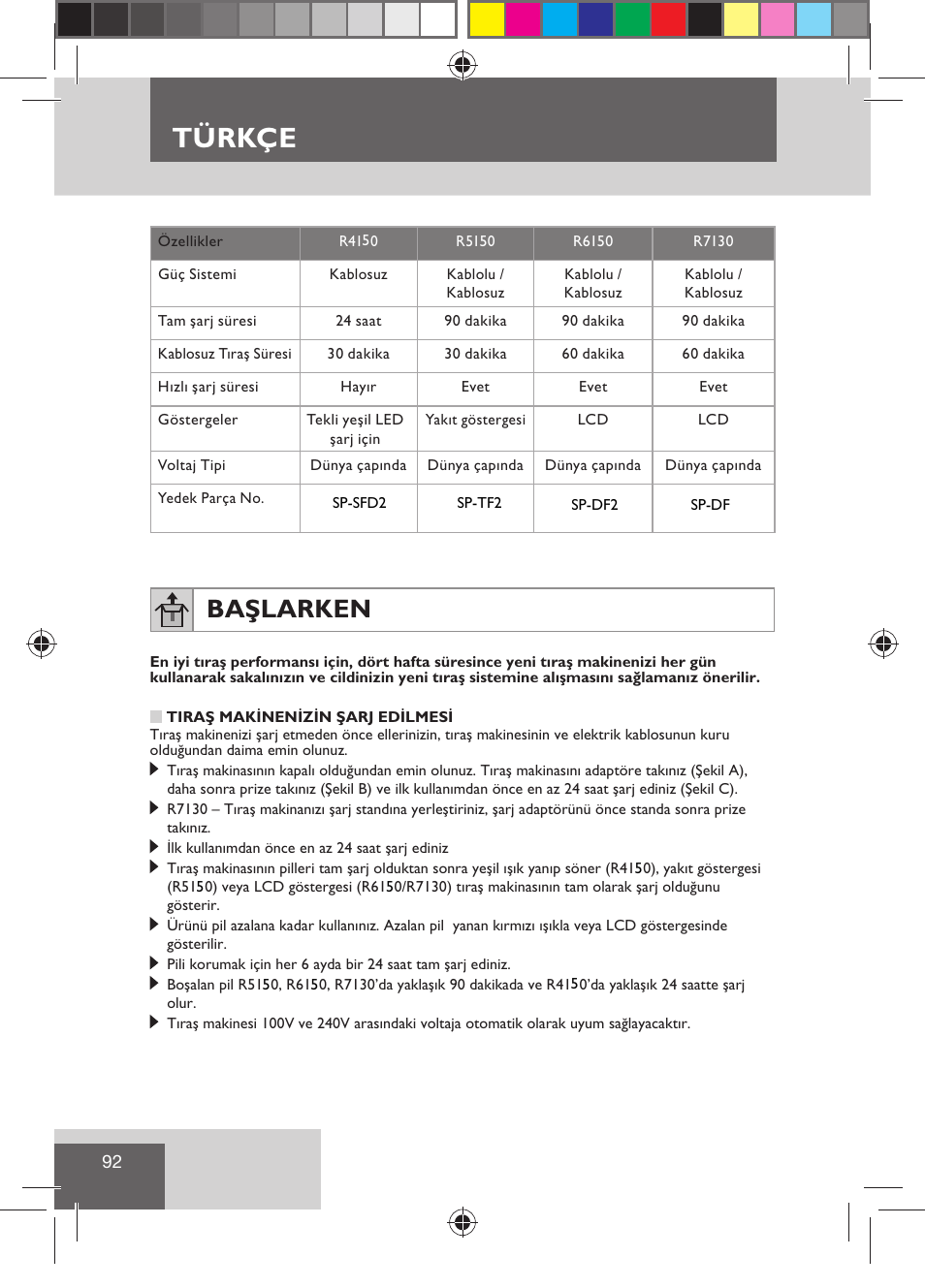 Türkçe, Başlarken | Remington R7130 User Manual | Page 94 / 129