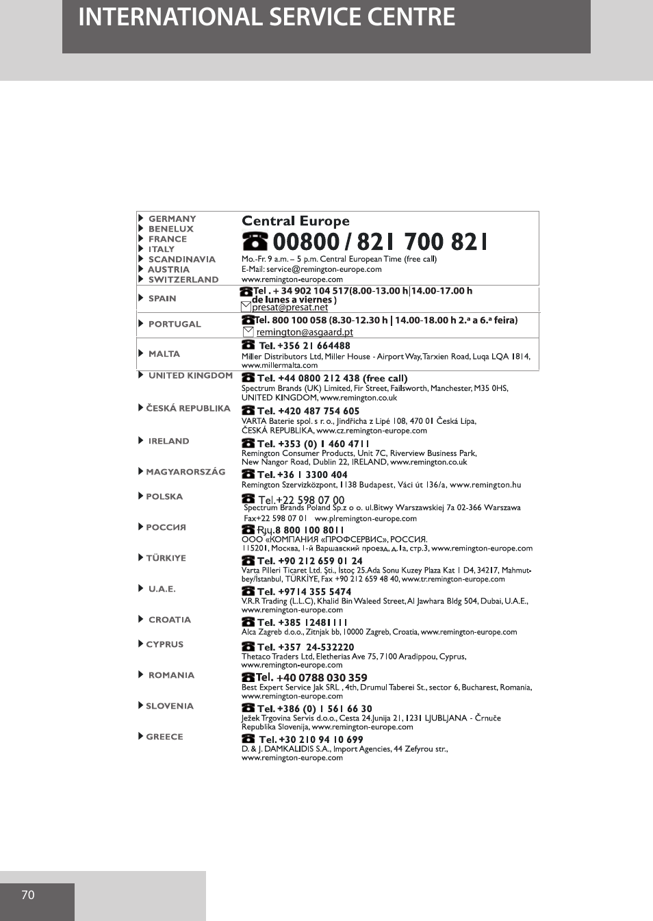 International service centre | Remington S6280 User Manual | Page 70 / 72