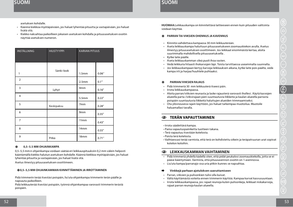 Suomi | Remington MB4030 User Manual | Page 27 / 69