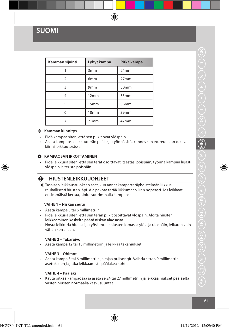 Suomi, Fhiustenleikkuuohjeet | Remington HC5780 User Manual | Page 61 / 156