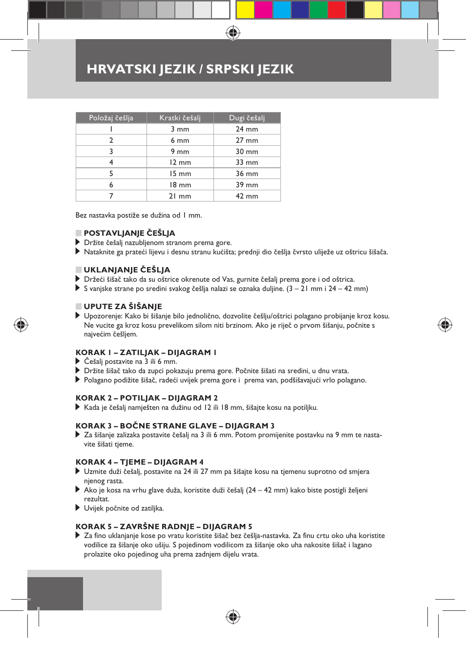 Hrvatski jezik / srpski jezik | Remington HC5750 User Manual | Page 150 / 162