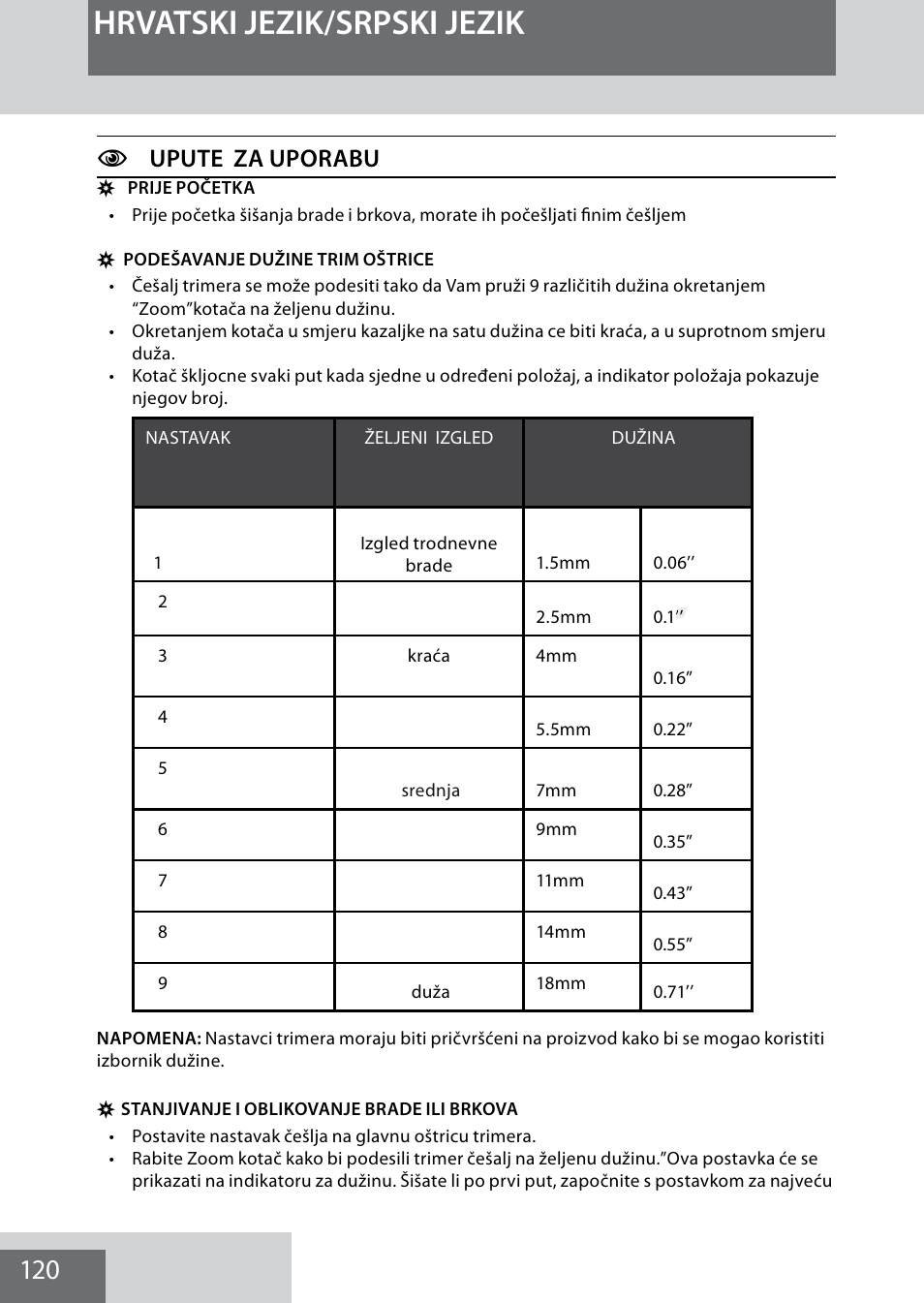 Hrvatski jezik/srpski jezik, Cupute za uporabu | Remington MB4040 User Manual | Page 120 / 134