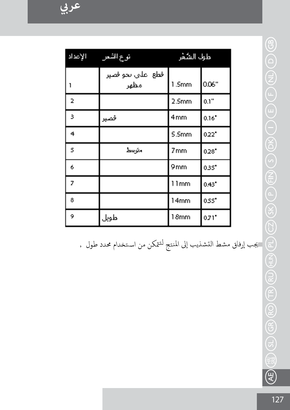 بيرع | Remington MB4040 User Manual | Page 127 / 134