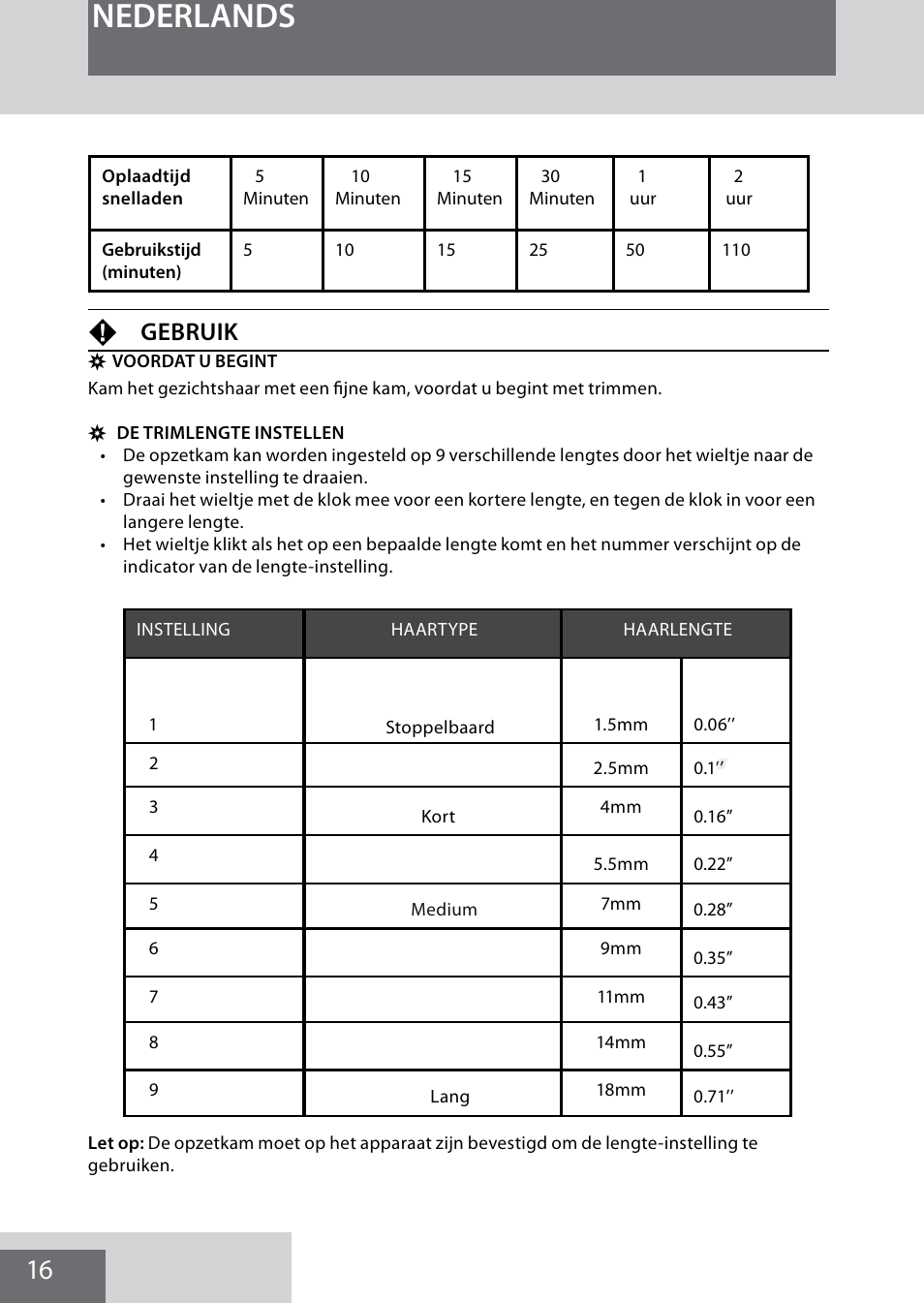 Nederlands, Fgebruik | Remington MB4040 User Manual | Page 16 / 134