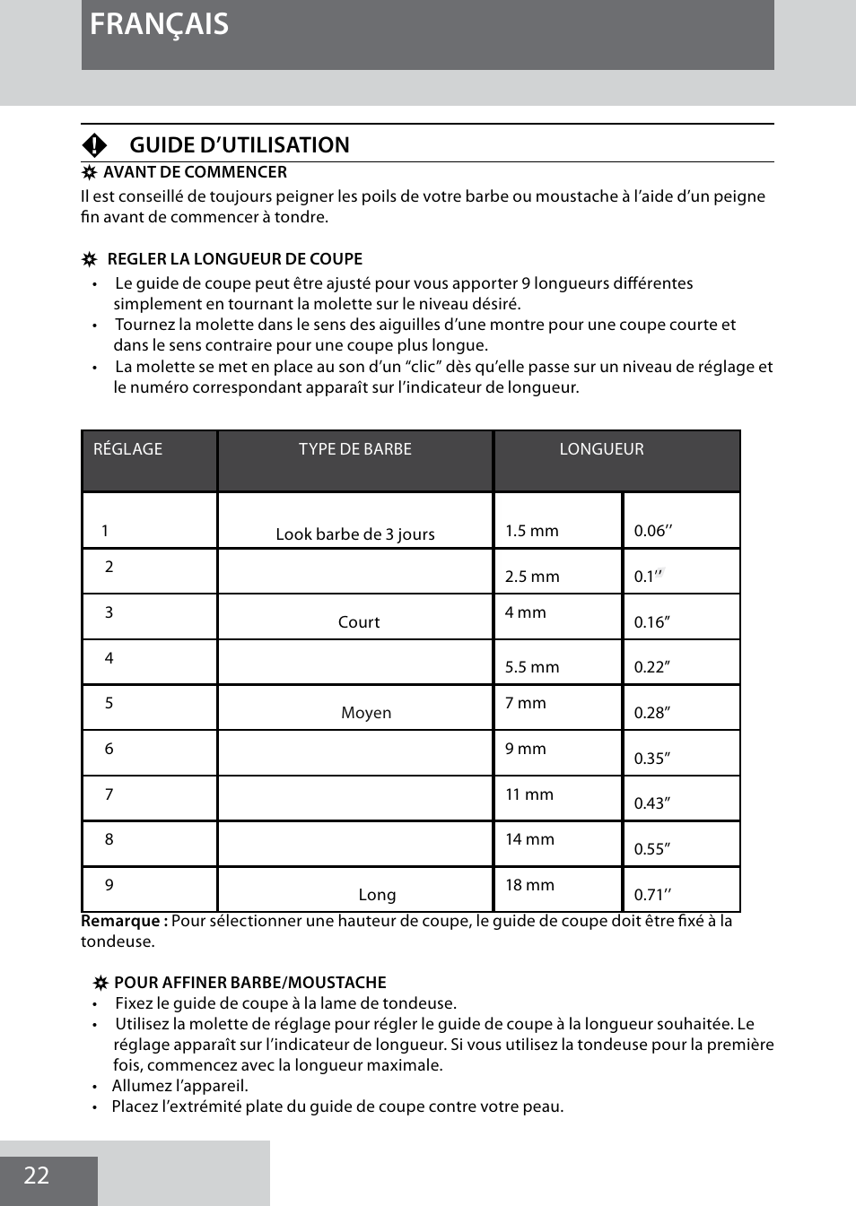 Français, Fguide d’utilisation | Remington MB4040 User Manual | Page 22 / 134