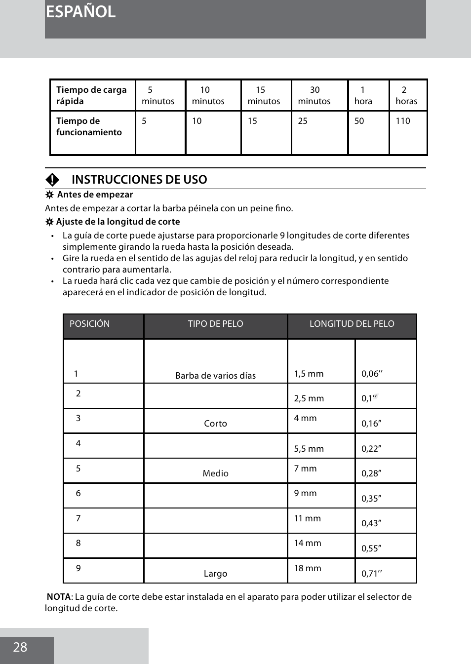 Español, Finstrucciones de uso | Remington MB4040 User Manual | Page 28 / 134