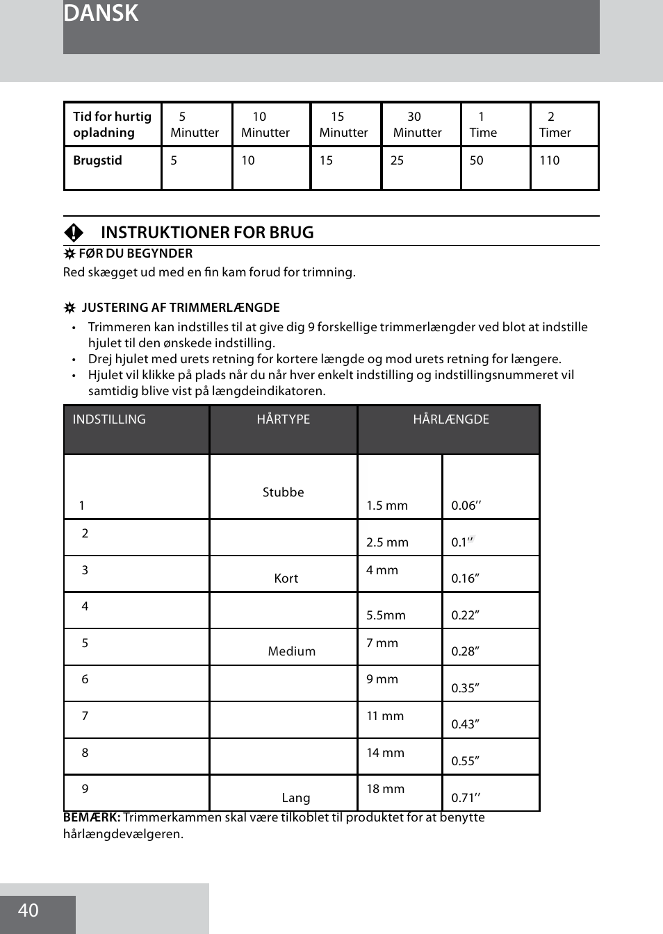 Dansk, Finstruktioner for brug | Remington MB4040 User Manual | Page 40 / 134