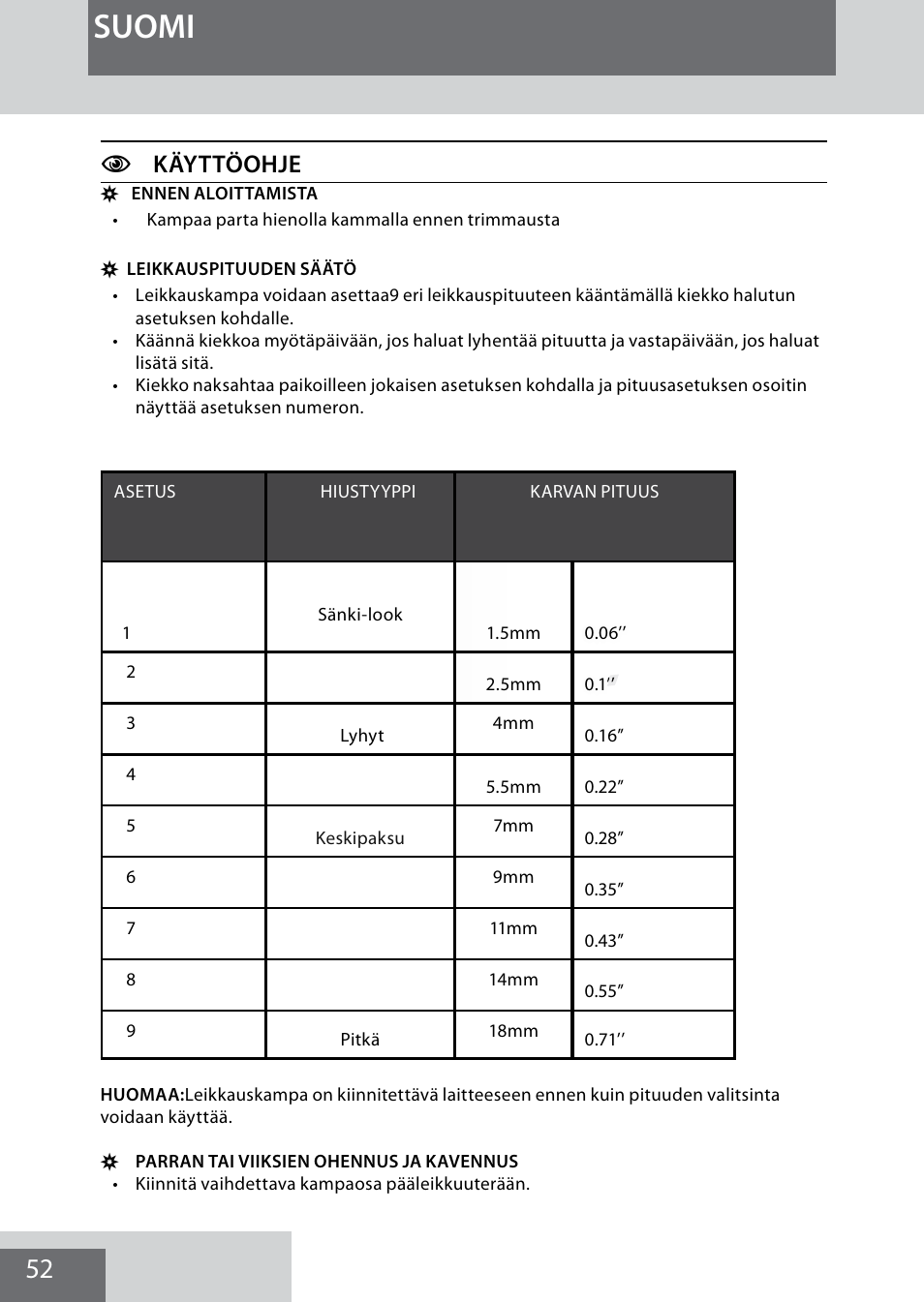 Suomi, Ckäyttöohje | Remington MB4040 User Manual | Page 52 / 134