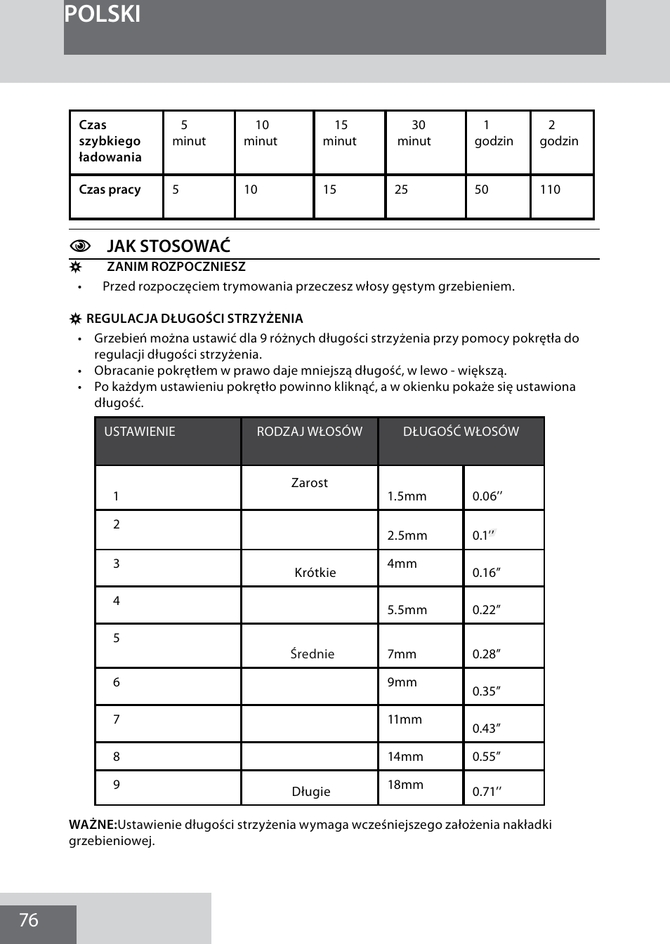 Polski, Cjak stosować | Remington MB4040 User Manual | Page 76 / 134