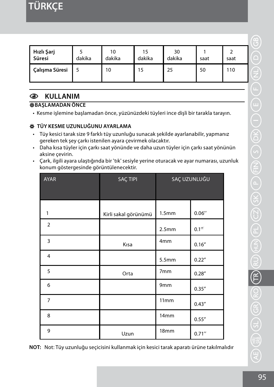 Türkçe, Ckullanim | Remington MB4040 User Manual | Page 95 / 134