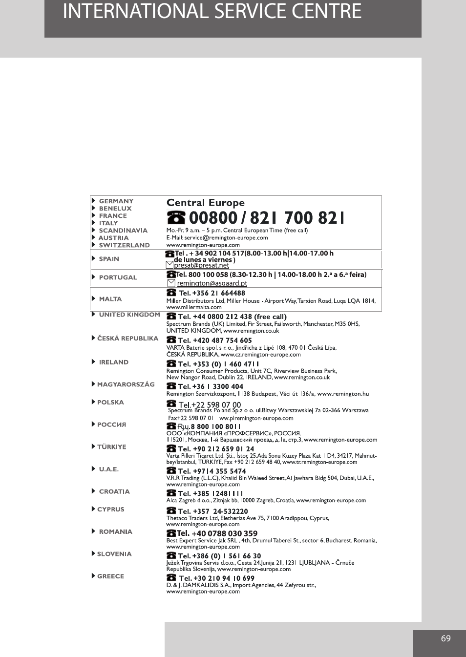 International service centre | Remington CI52W0 User Manual | Page 69 / 70