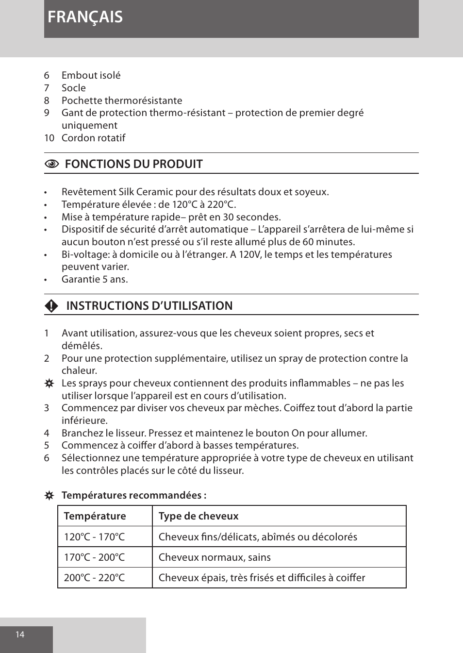 Français | Remington CI96Z1 User Manual | Page 14 / 68