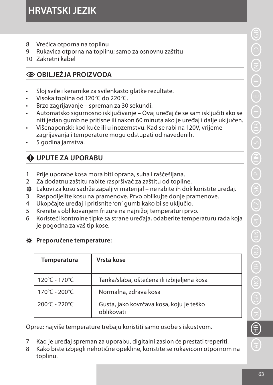 Hrvatski jezik | Remington CI96Z1 User Manual | Page 63 / 68