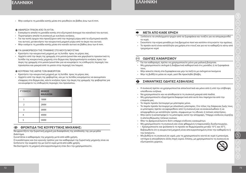 Eλλhnikh | Remington NE3550 User Manual | Page 37 / 46