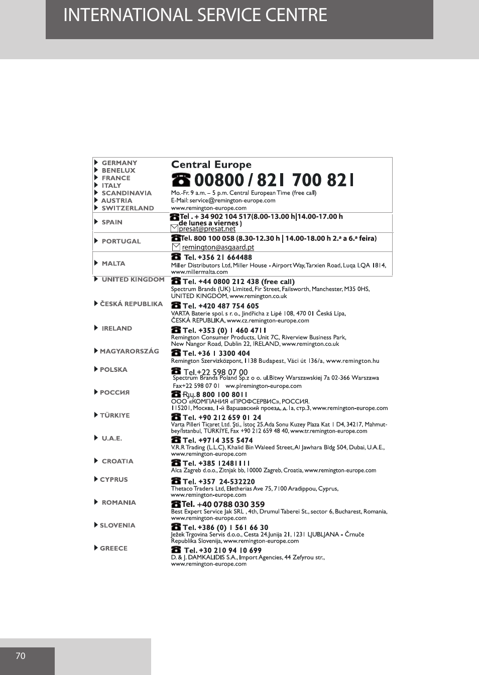 International service centre | Remington AS300 User Manual | Page 70 / 72