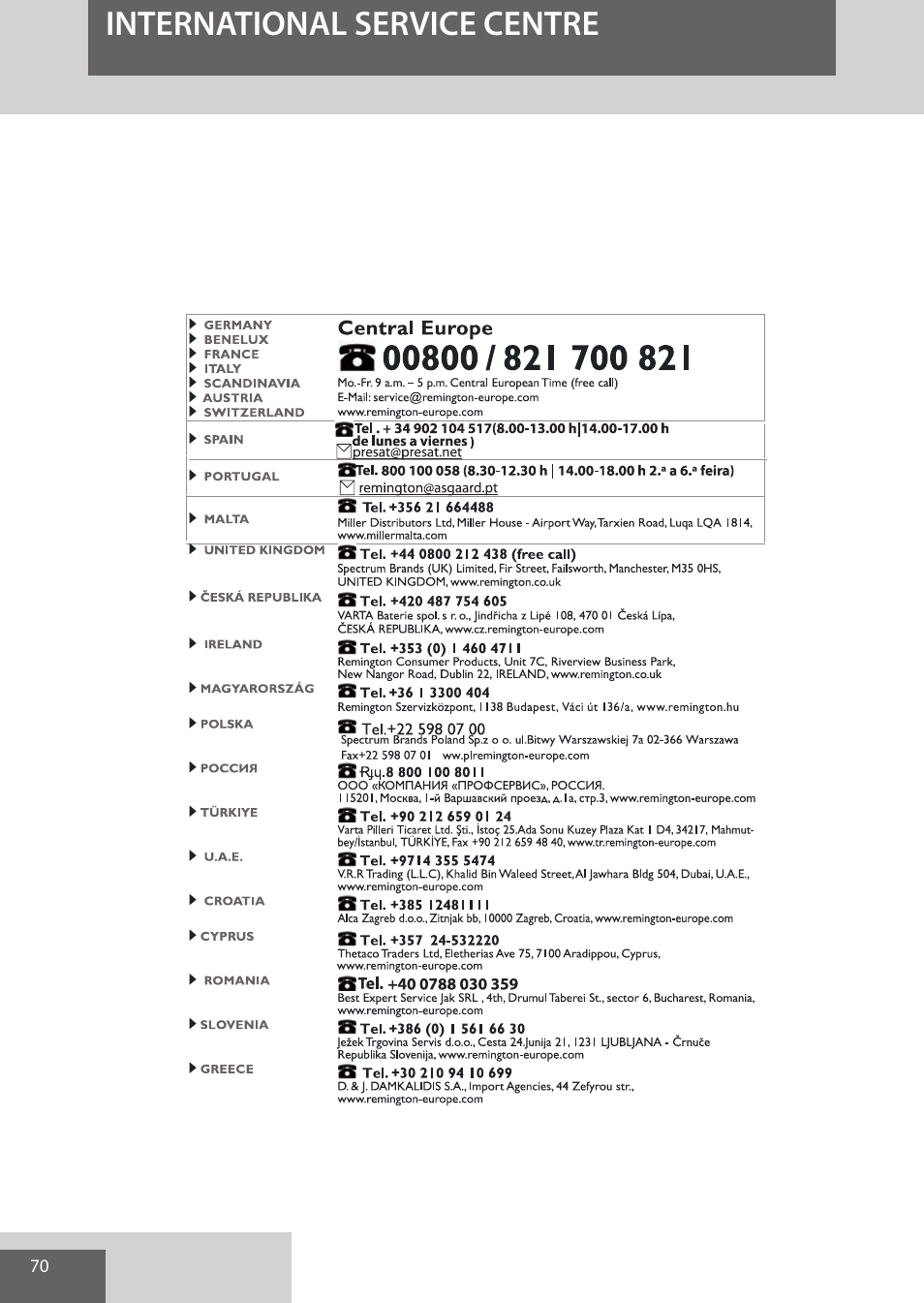 International service centre | Remington AS701 User Manual | Page 70 / 72