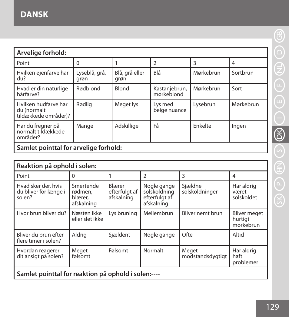 129 dansk | Remington IPL6000F User Manual | Page 129 / 204