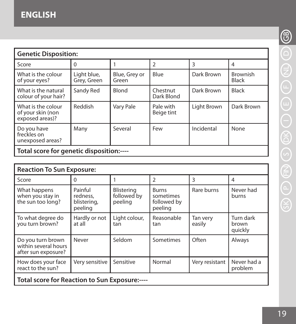 19 english | Remington IPL6000F User Manual | Page 19 / 204