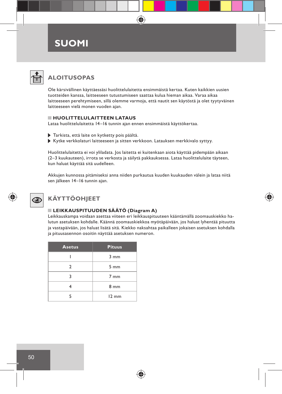 Suomi | Remington BHT2000 User Manual | Page 52 / 127