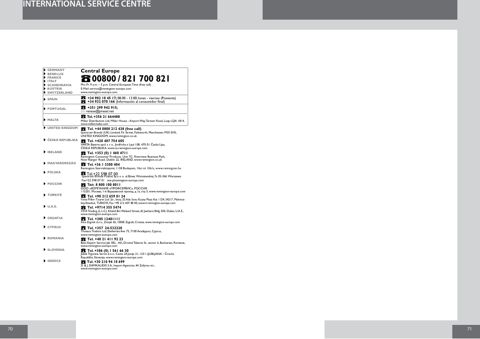 International service centre, Central europe | Remington D3015 User Manual | Page 36 / 37