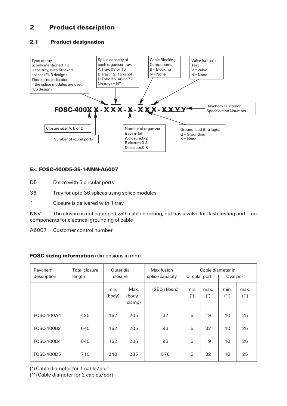 2 product description, Fosc-400x x - x x x - x - x x x - x x y y | Tyco Electronics FOSC-400D5 User Manual | Page 4 / 20