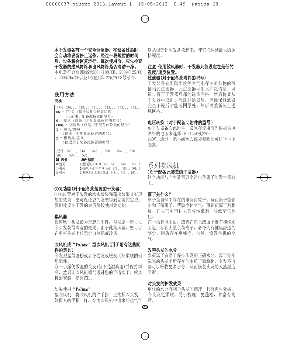 系列吹风机 | VALERA SWISS LIGHT 5400 FOLD-AWAY IONIC TOURMALINE User Manual | Page 68 / 88
